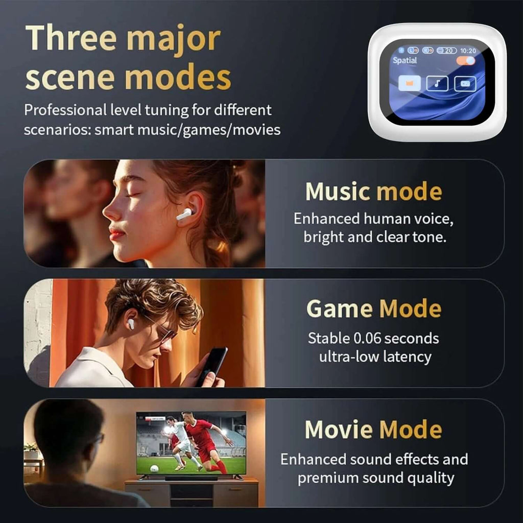 Wireless Earbuds with Active Noise Cancelling