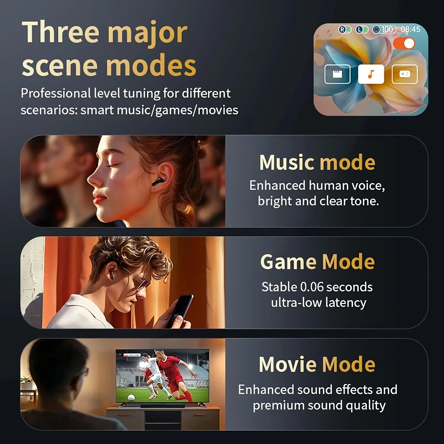 Active Noise Cancelling Bluetooth Earbuds ANC with Smart Touch Screen TWS True Wireless Ear Buds Earphones for Iphone Android