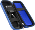 hard travel case for Anker Powercore II